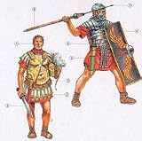 Eigenschaften Italeri 6047 / Italeri 6047 - Roman Infantry