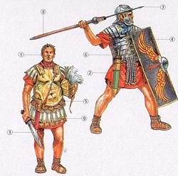 Italeri 6047S - Roman Infantry