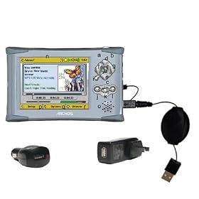 Click here to buy Retractable USB Hot Sync Compact Kit with Car and Wall Charger for the Archos AV410 -... by Gomadic for the Archos AV410.