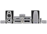 Technics SCEH790 CD Mini System