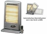 Elta 9735 N Heizstrahler