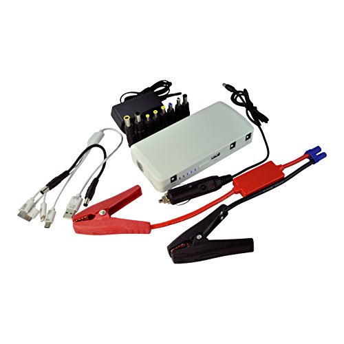 Deals For 12000 mAh Portable Battery Charger & Jump Starter Booster