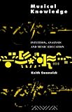 Musical Knowledge
 Intuition
 Analysis and Music Education,
Prof Keith Swanwick