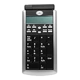 Gear Head Wireless Keypad + Optical Mouse