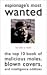 Espionage's Most Wanted: Top Ten Book of Malicius Moles, Blown Covers, and Intelligence Oddities