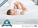 SafeRest Zippered Mattress Protector - Premium 6-9 Inch Waterproof Mattress Cover for Bed - Breathable, Noiseless Washable Mattress Encasement - Full