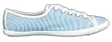 Converse Chucks Light Hi 513709