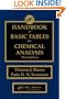 CRC Handbook of Basic Tables for Chemical Analysis, Third Edition