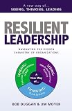 Resilient Leadership