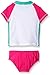 Carter's Girls' Mermaid Short Sleeve Rash Guard Set