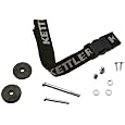 Kettler Seatbelt Point