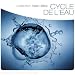 Cycle De L'Eau