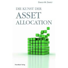 Die Kunst der Asset Allocation