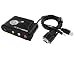 Sewell Direct SW-23000 PC to TV Converter Sewell Direct SW-23000 PC to TV Converter