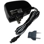 HQRP Wall AC Power Adapter compatible with Sony AC-L200 ACL200 fits HandyCam HDR-XR100 HDR-XR200 HDR-XR200V Camcorder plus HQRP Euro Plug Adapter
