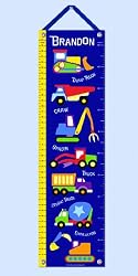 Under Construction Personalized Growth Chart