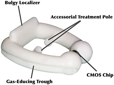 Soft Silicone Anti Snoring Nose Clip - Effective Solution for Snoring, Sleep Apnea and Heavy Breathing - One Size