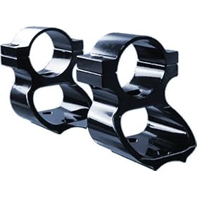  Wideview See Thru Scope Mount for the  Savage Accutrigger firearms