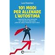 Dettagli prodotto
