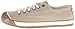 KEEN Men's Coronado Shoe