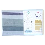 商品の詳細