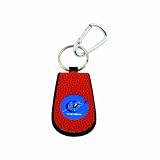 Washington Wizards Classic Basketball Keychain