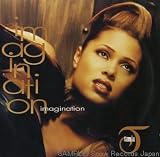 Imagination