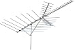 Channel Master 3020 HDTV VHF/UHF-FM Advantage Antenna