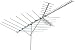 Channel Master 3020 HDTV VHF/UHF-FM Advantage Antenna