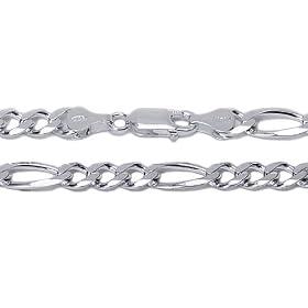 2mm Italian Sterling Silver Figaro Link Chain Necklace Gauge 060 (16", 18", 20", 22", 24", 30"): Jewelry
