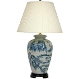 Chinese Landscape Oriental Lamp in Blue and White