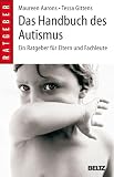 Das Handbuch... Das Handbuch...