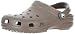 Amazon price tracker, Amazon price history charts, Crocs Cayman/Classic Clog ,Chocolate,US C6/7 Infant