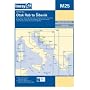 Rab to Sibenik 2008 (Imray M.Chart)