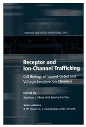 Receptor and Ion-Channel Trafficking: Cell Biology of Ligand-Gated and Voltage Sensitive Ion Channels