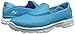 Skechers Performance Women's Go Walk 3 Slip-On Walking Shoe, Turquoise, 6.5 M US