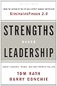 Strengths-Based Leadership