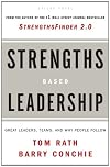 Strengths-Based Leadership
