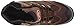 Irish Setter Men's 5