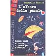 Dettagli prodotto