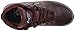 Vasque Women's Sundowner Gore-Tex Backpacking Boot