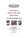 Used Daewoo Leganza, Buyer's Guide