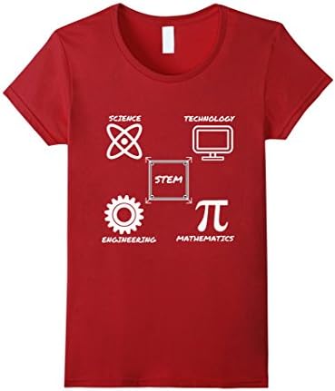 Women's STEM - Science Technology Engineering Mathematics (SALE!) XL Cranberry