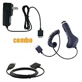 AC Travel Charger + DC Auto Charger + USB Sync Cable Combo for Sony Walkman MP3 Player - NWZS615F, S616, S618, S718, S638, E436, E438, S736, S738, A726, A728, A729, A820 Series - Non-OEM