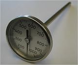 Lead,Pewter,Zinc,Bullet Casting Thermometer