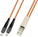 25M Multimode Duplex Fiber Optic Cable (62.5/125) - FC to LC