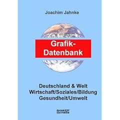 Grafik-Datenbank: Deutschland & Welt - Wirtschaft/Soziales/Bildung/Gesundheit/Umwelt