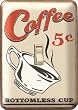 Schonberg Coffee Metal Switch Plate Cover