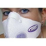 ResproAllergyFaceMask
