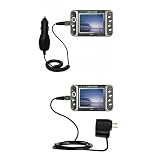 Essential Kit for the iRiver PMC-100 - includes Car and Wall Charger with Rapid Charge Technology - Gomadic Brand w/ TipExchange Technology
